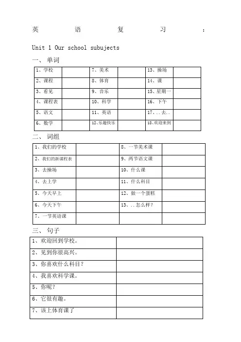 苏教版小学四年级下英语单词词组、句子总复习