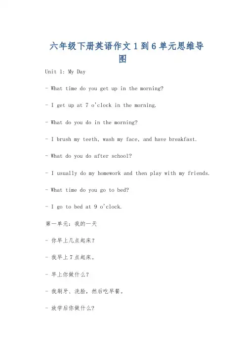 六年级下册英语作文1到6单元思维导图