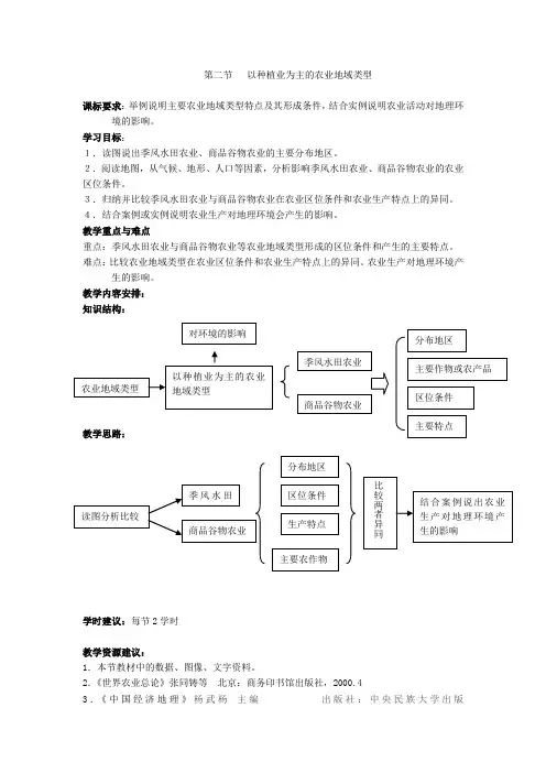 2019-2020学年人教版高中地理必修二教案：第三章 第2节 以种植业为主的农业地域类型 