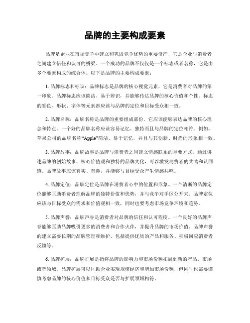 品牌的主要构成要素