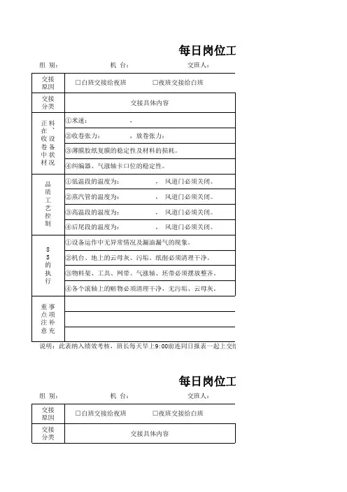 每日岗位工作交接表
