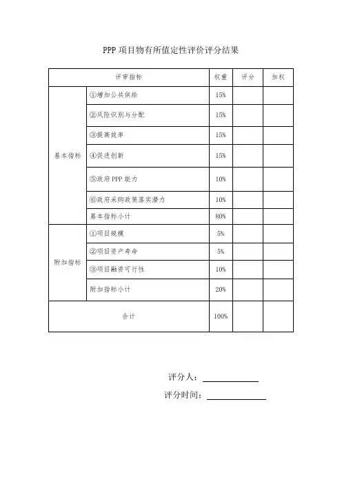 PPP项目物有所值定性评价评分标准