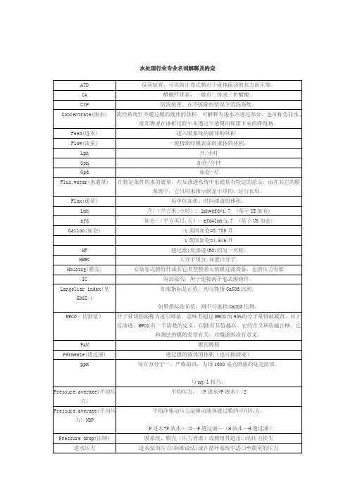 水处理行业专业名词解释及约定