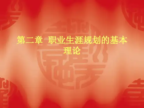 大学生职业生涯规划第二章