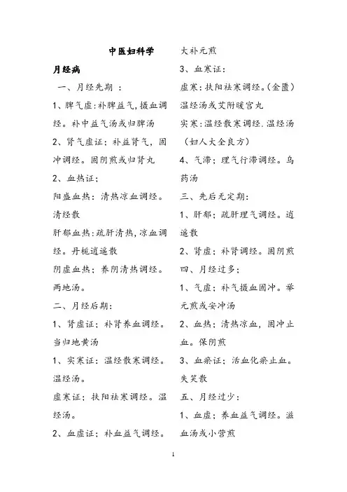 中医妇科笔记.