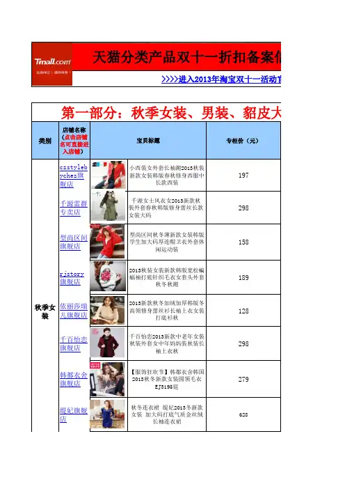 2013淘宝双十一抢购必备攻略