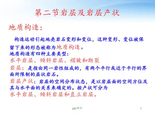 工程地质学  ppt课件