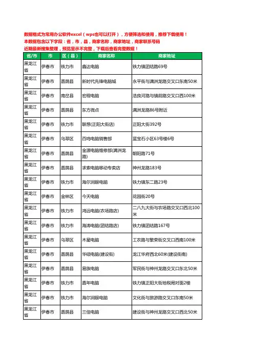 2020新版黑龙江省伊春市电脑工商企业公司商家名录名单联系电话号码地址大全130家
