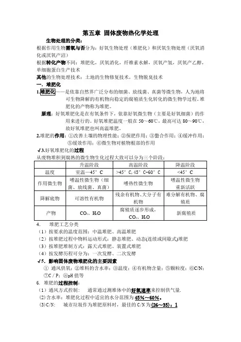 第五章 固体废物热化学处理