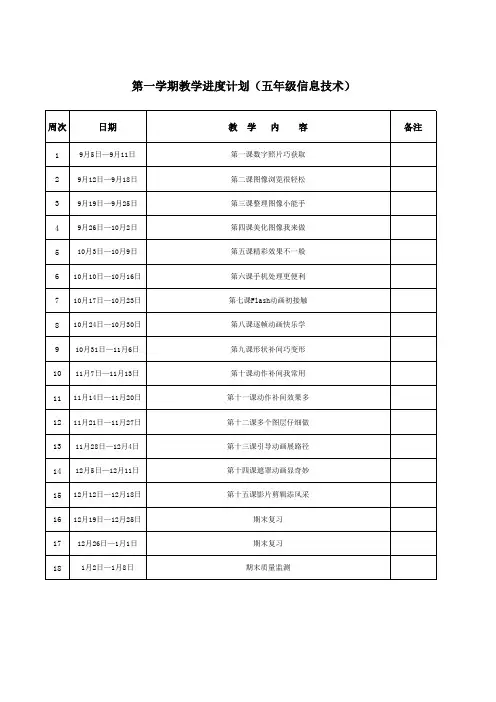 教学进度计划(五年级信息技术)