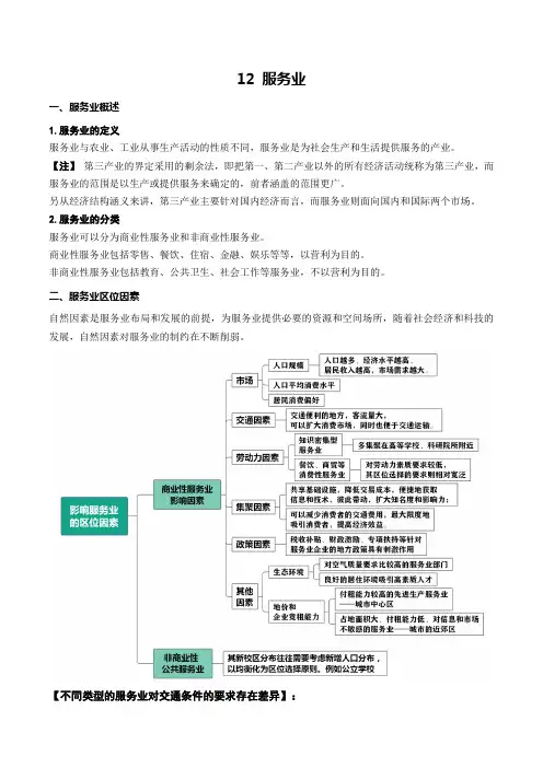 2021年高考地理一轮复习讲练测-服务业(讲义)解析版