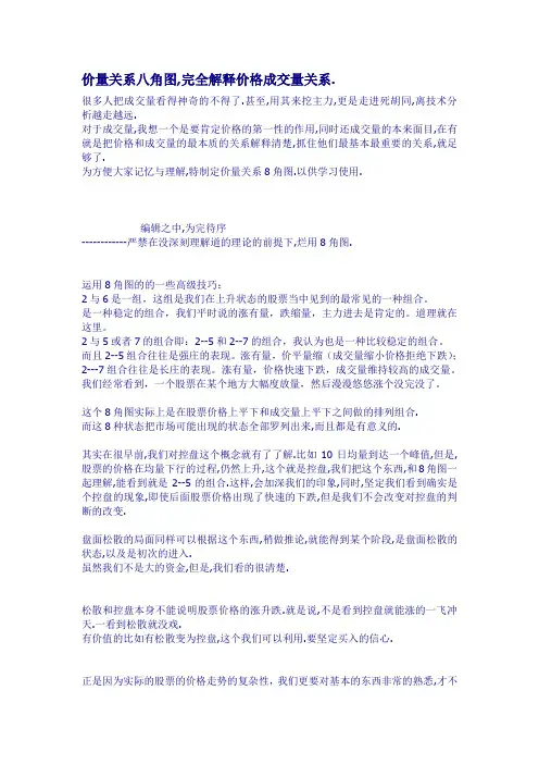 价量关系八角图