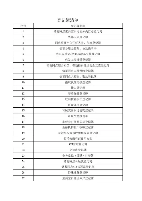 银行分类汇总登记簿