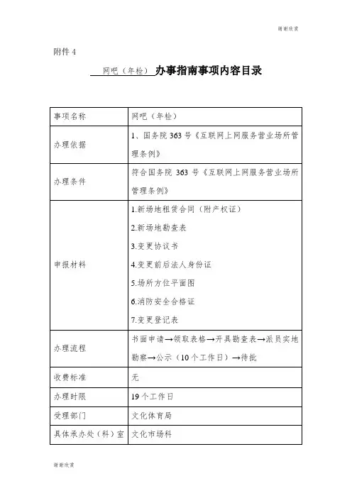 网吧(年检) 办事指南事项内容目录.doc