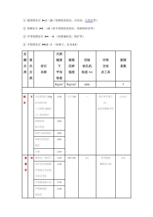 普氏系数