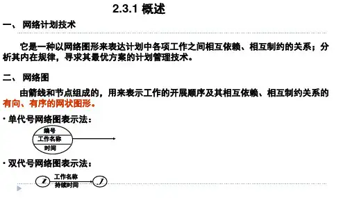 完整版单代号网络图和双代号网络图(1)