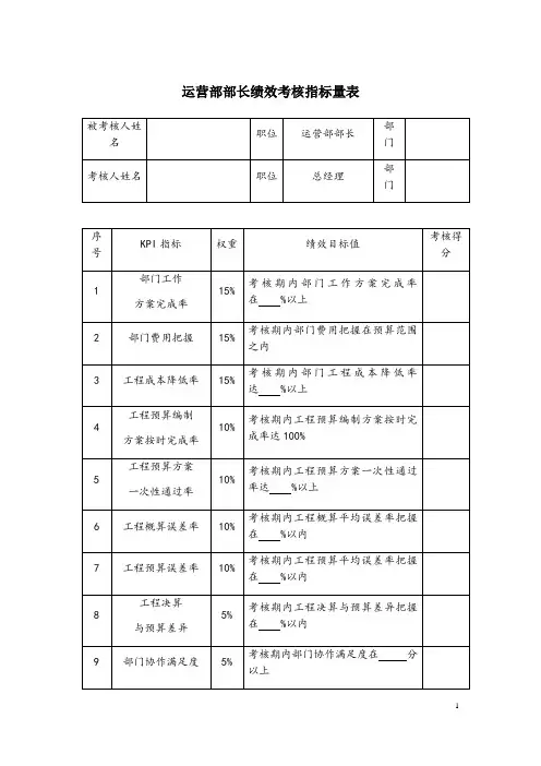 运营总监绩效考核方案.doc