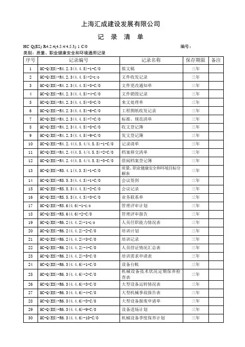 记录清单