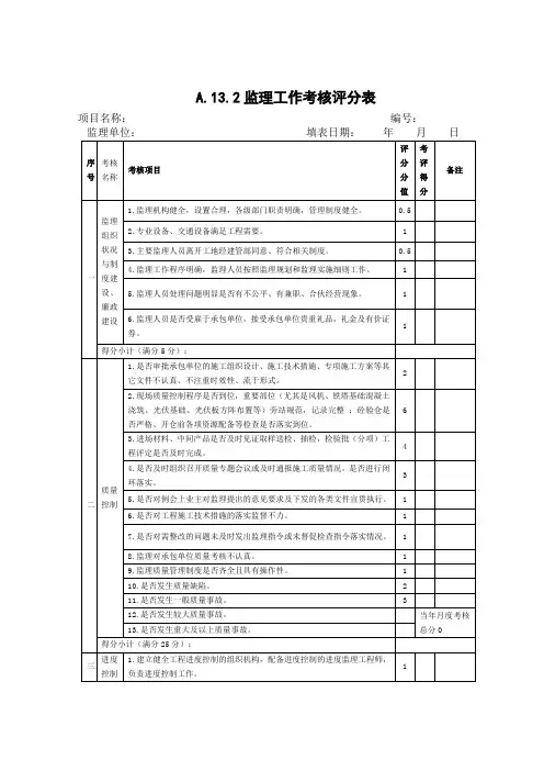 监理工作考核评分表