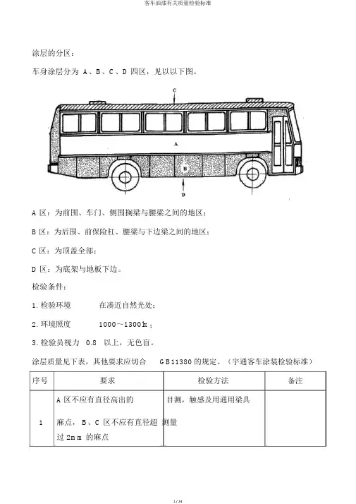 客车油漆相关质量检验标准