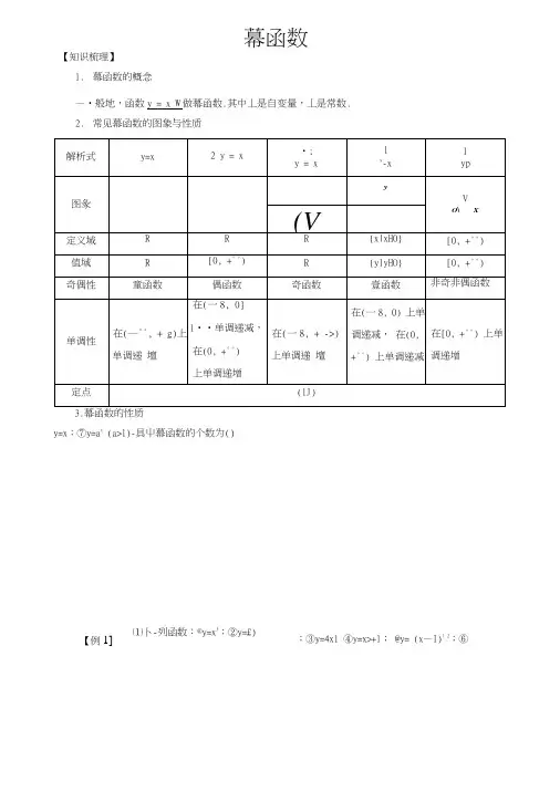 高中数学必修1基本初等函数常考题型：幂函数.doc