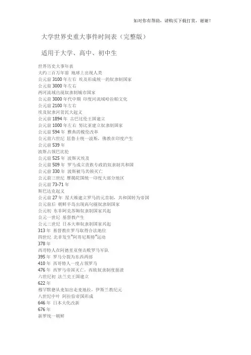 世界史重大事件时间表(完整版)