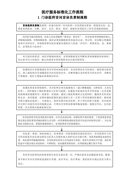 医疗服务标准化工作流程(全套)