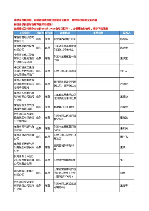 2020新版山东省东营天然气工商企业公司名录名单黄页联系方式大全385家
