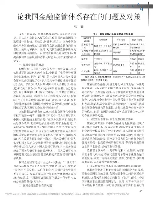 论我国金融监管体系存在的问题及对策_张颖