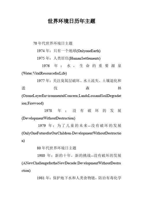 世界环境日历年主题