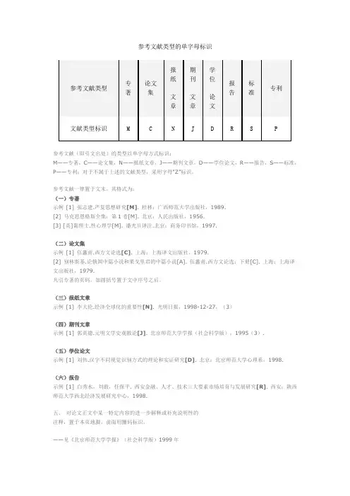 参考文献类型的单字母标识