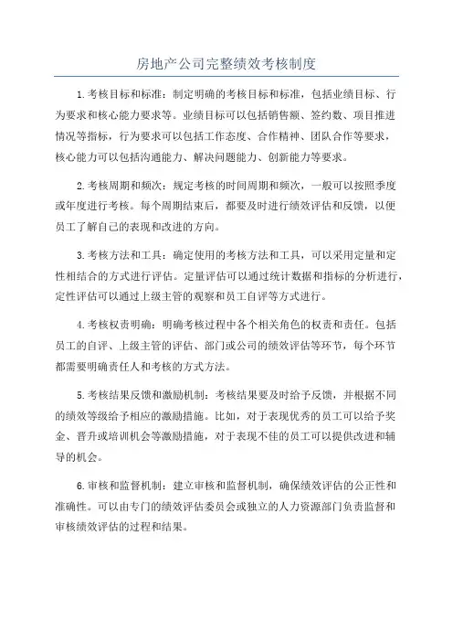 房地产公司完整绩效考核制度
