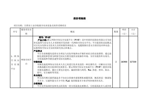 报价明细表
