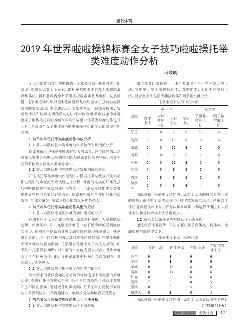 2019年世界啦啦操锦标赛全女子技巧啦啦操托举类难度动作分析