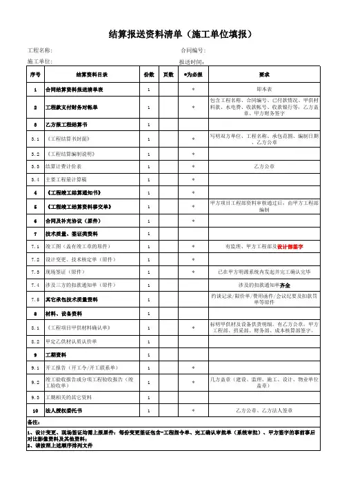 结算报送资料清单