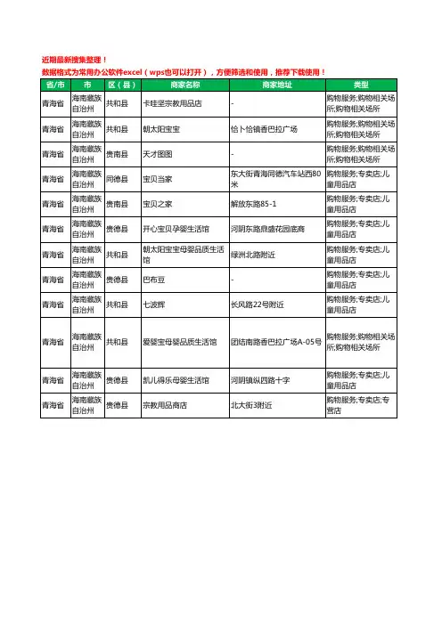 2020新版青海省海南藏族自治州婴儿用品工商企业公司商家名录名单黄页联系号码地址大全12家