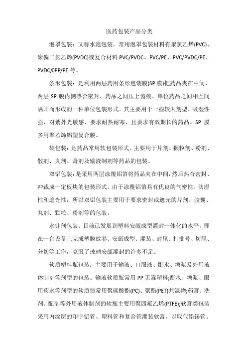 医药包装产品分类