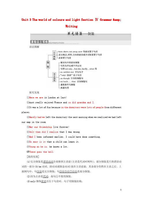 2017-2018学年高中英语Unit3TheworldofcoloursandlightSectionⅣGrammar