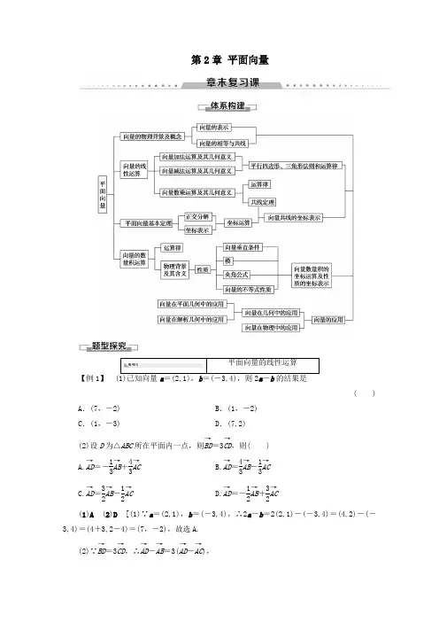 2019_2020学年高中数学第2章平面向量章末复习课学案北师大版必修4