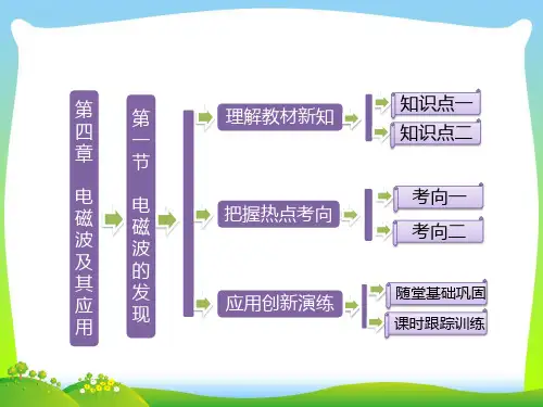 【最新】高中物理人教版选修1-1课件：第四章+第一节+电磁波的发现.ppt