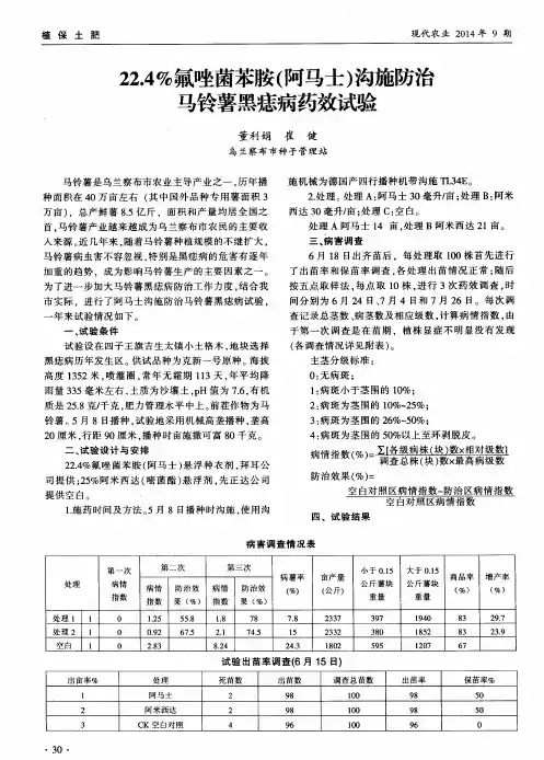 22.4%氟唑菌苯胺(阿马士)沟施防治马铃薯黑痣病药效试验