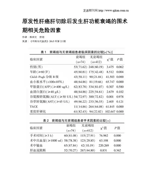 原发性肝癌肝切除后发生肝功能衰竭的围术期相关危险因素