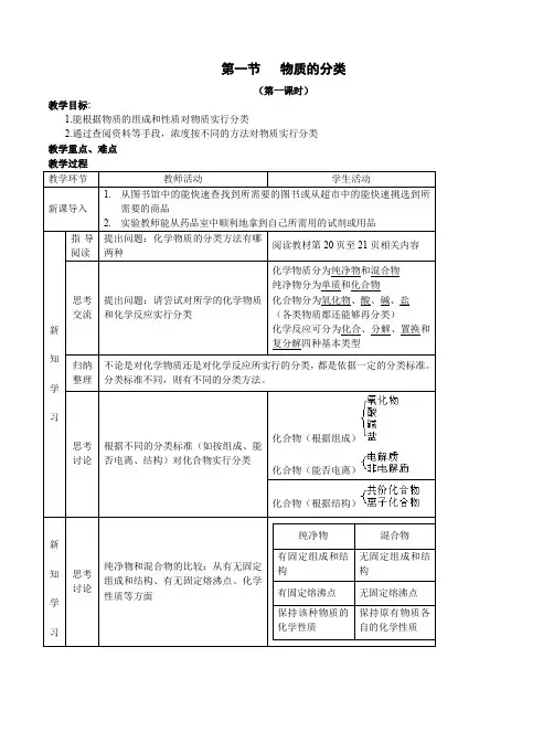 高一化学必修1第二章_化学物质及其变化_全套教案(精)
