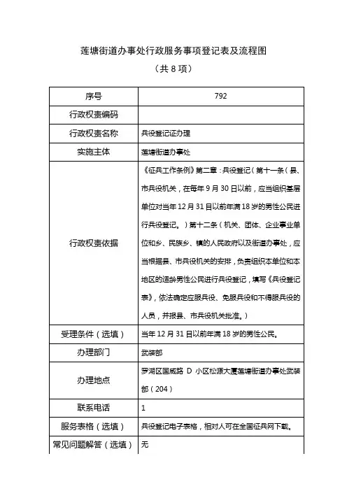 莲塘街道办事处行政服务事项登记表及流程图
