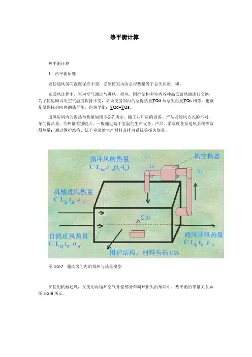 热平衡计算
