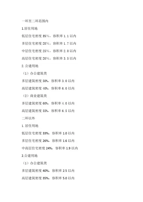 规划局关于建设项目用地容积率的要求