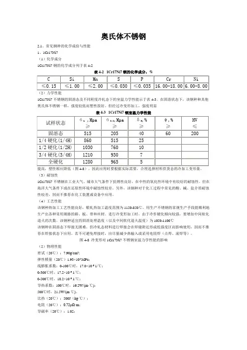 奥氏体不锈钢