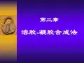 凝胶合成法