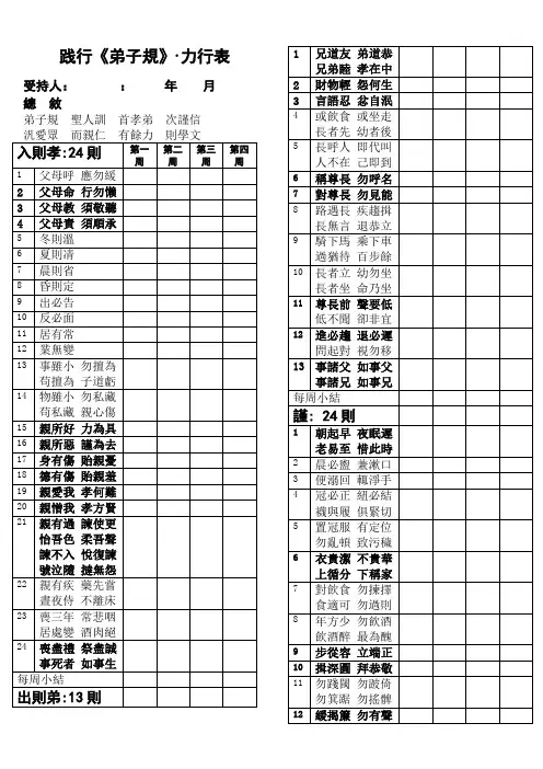 弟子规力行表