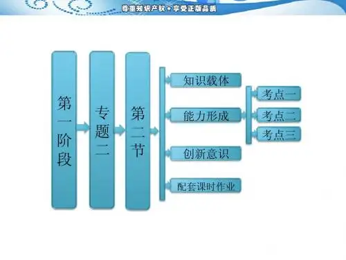 2013年高考数学(理)二轮复习 第一阶段   专题二   第二节   三角变换与解三角形